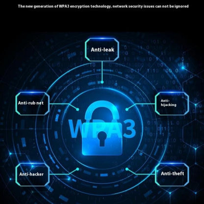 BE6500 Wireless Network Card Driver Free 6500M Tri Band WiFi 7 USB 3.0  Adapter for PC - USB Network Adapter by buy2fix | Online Shopping UK | buy2fix