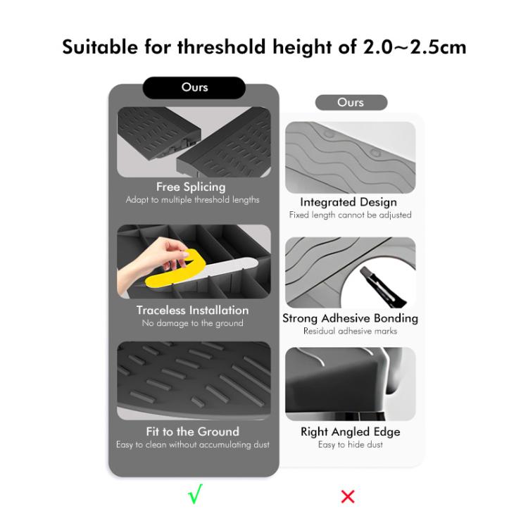 JUNSUNMAY For Ecovacs / iRobot / Mijia / Dreame Sweeping Robot Universal Threshold Bars Ramp Mat(Black) - Other Accessories by JUNSUNMAY | Online Shopping UK | buy2fix