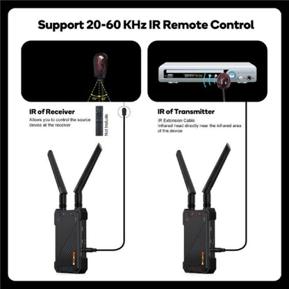BOVBOX 081 400m Range 1080P HD Video Transmitter Receiver Use Wireless HDMI Extender, Plug:US Plug - Adapter by buy2fix | Online Shopping UK | buy2fix