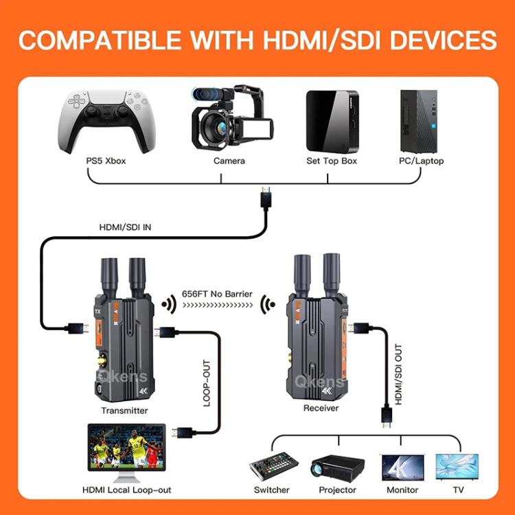 BOVBOX 098 For DSLR Cameras 4K HD Wireless Extender SDI HDMI Dual Interface Video Monitor, Plug:UK Plug - Adapter by buy2fix | Online Shopping UK | buy2fix