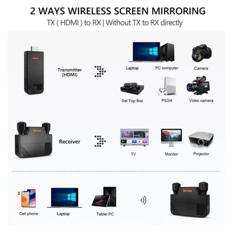 BOVBOX 091-HD Conference Use 100M Wireless WiFi HDMI Extender Video Transmitter Receiver, Plug:US Plug - Adapter by buy2fix | Online Shopping UK | buy2fix