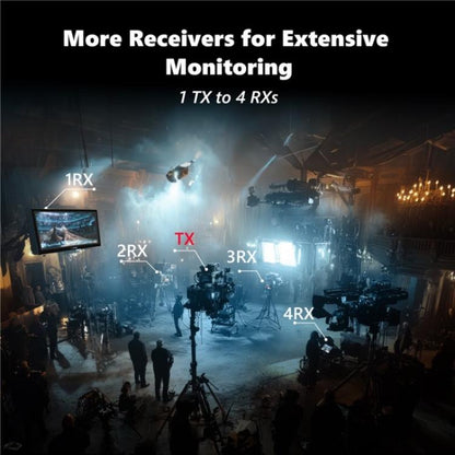 VRRIIS 097PRO Outdoor Live Streaming Audio Video Wireless Transmitter Receiver 4K HD Extender, Plug:US Plug - Adapter by buy2fix | Online Shopping UK | buy2fix