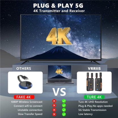 VRRIIS 097PRO Outdoor Live Streaming Audio Video Wireless Transmitter Receiver 4K HD Extender, Plug:EU Plug - Adapter by buy2fix | Online Shopping UK | buy2fix