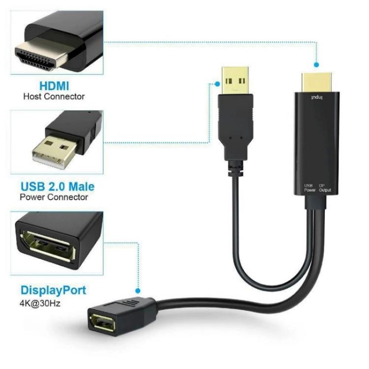 HD1 HDMI 2.0b Male to DP 1.4 Female Converter 4K 60Hz HDMI to DisplayPort Adapter Cable - Converter by buy2fix | Online Shopping UK | buy2fix