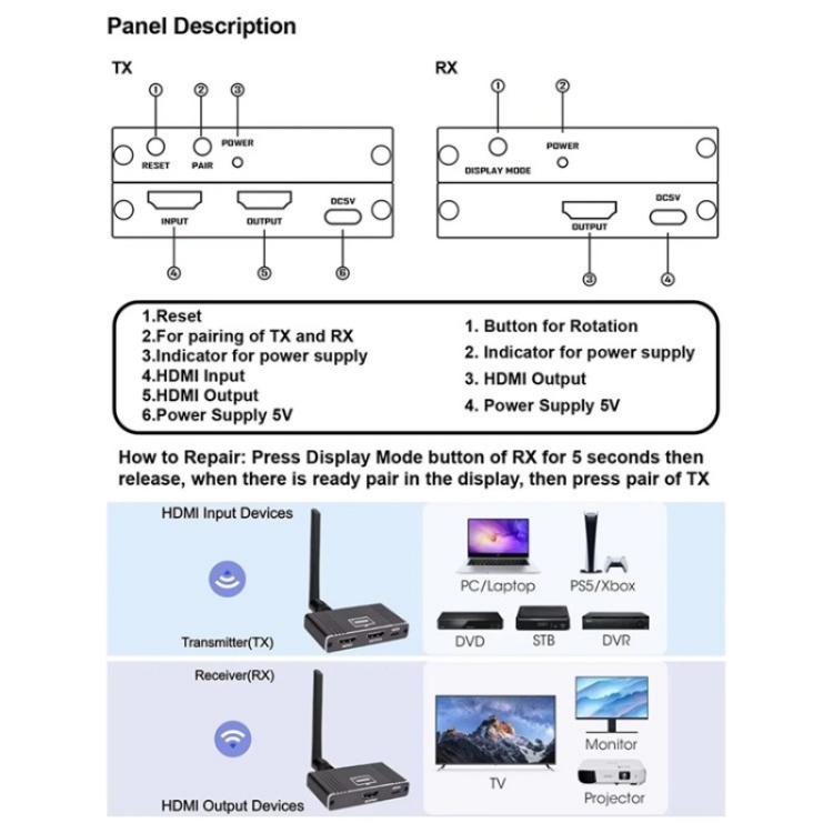 D9-1 / D10-1 Support 90 Degree Screen Rotation 8X1 HDMI Wireless Display Adapter - Adapter by buy2fix | Online Shopping UK | buy2fix