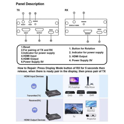 D9-1 / D10-1 Support 90 Degree Screen Rotation 8X1 HDMI Wireless Display Adapter - Adapter by buy2fix | Online Shopping UK | buy2fix