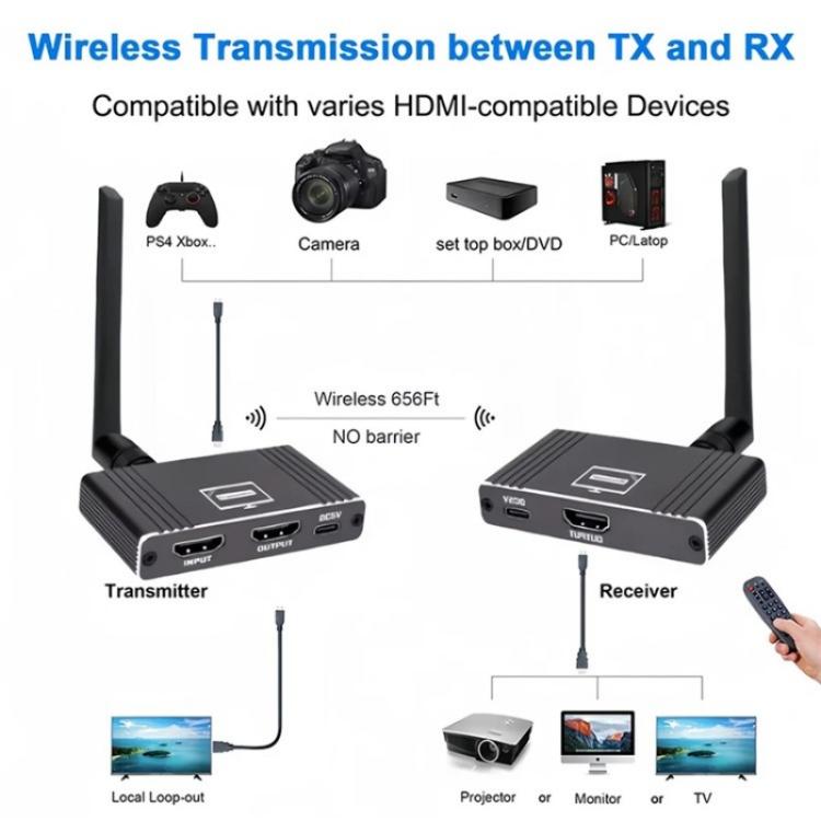 D9-1 / D10-1 Support 90 Degree Screen Rotation 8X1 HDMI Wireless Display Adapter - Adapter by buy2fix | Online Shopping UK | buy2fix