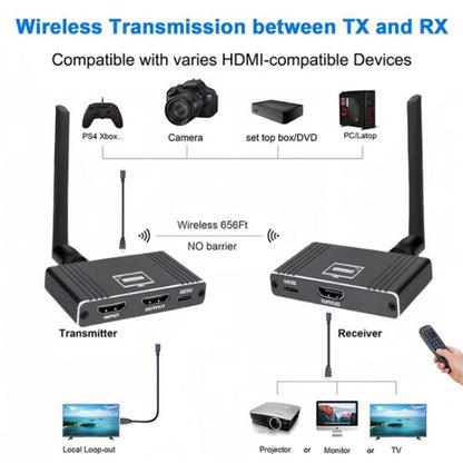 D9-1 / D10-1 Support 90 Degree Screen Rotation 8X1 HDMI Wireless Display Adapter - Adapter by buy2fix | Online Shopping UK | buy2fix