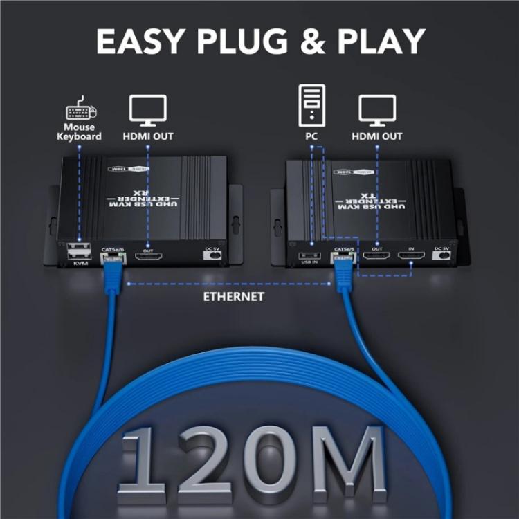 D5-2/D6-2 Video Audio Transmitter Receiver HDMI KVM Extender 4K HDMI to RJ45 LAN Extender, Plug:EU Plug - Adapter by buy2fix | Online Shopping UK | buy2fix