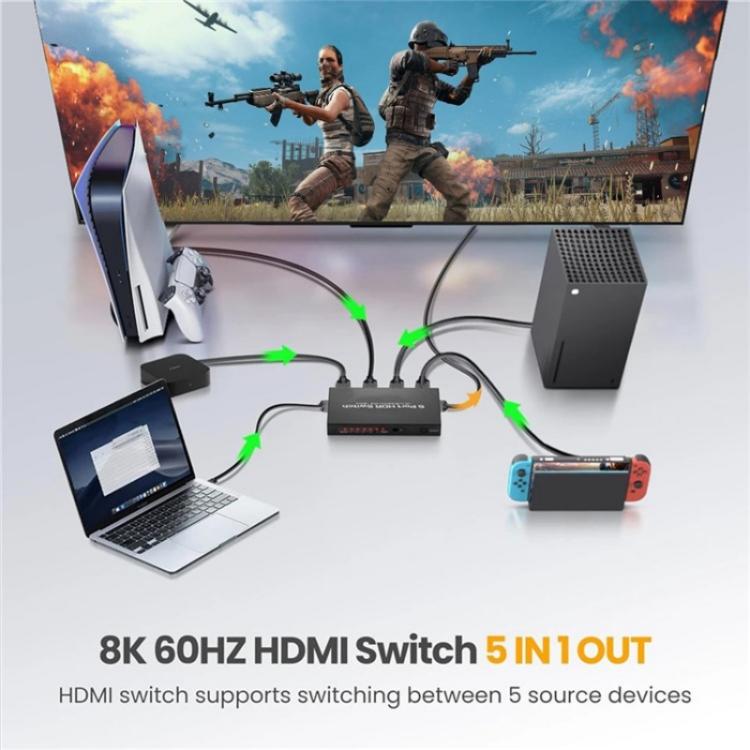 Q8-5 For Home Theater / Office HDMI 2.1 5x1 Switch 8K 60Hz Gaming Video Switcher  Control, Plug:EU Plug - Switch by buy2fix | Online Shopping UK | buy2fix