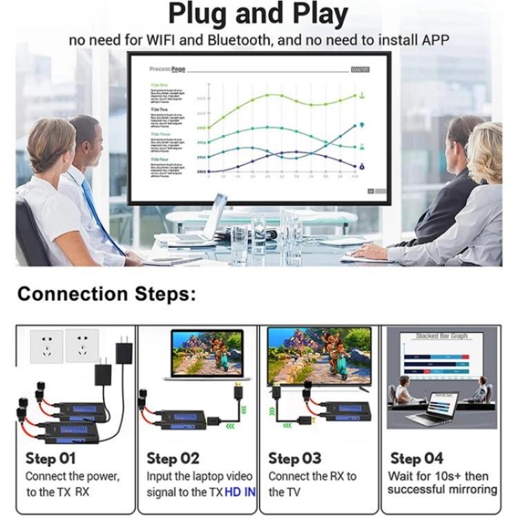 BOVBOX 092 Pro Audio Video Transmitter Receiver 300m Wireless HDMI Extender, Plug:EU Plug - Adapter by buy2fix | Online Shopping UK | buy2fix