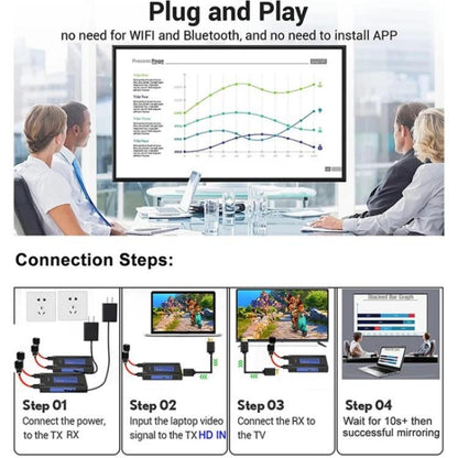 BOVBOX 092 Pro Audio Video Transmitter Receiver 300m Wireless HDMI Extender, Plug:EU Plug - Adapter by buy2fix | Online Shopping UK | buy2fix