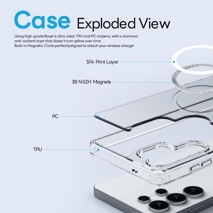 For Samsung Galaxy S25 Ultra 5G NORTHJO 2 in 1 PC MagSafe Magnetic Phone Case with Screen Film(Clear) - Galaxy S25 Ultra 5G Cases by NORTHJO | Online Shopping UK | buy2fix