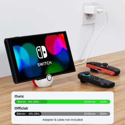 For Nintendo Switch 2 Dock/Switch/Switch OLED/Switch Lite Game Console Type-C Port Charging Dock - Charger & Power by buy2fix | Online Shopping UK | buy2fix