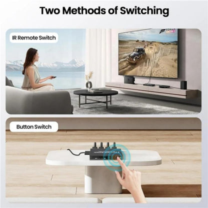 Q8-4 With Remote Control HDMI 2.1 8K 60Hz Gaming Home Theater Switcher 4x1 Adapter, Plug:US Plug - Switch by buy2fix | Online Shopping UK | buy2fix