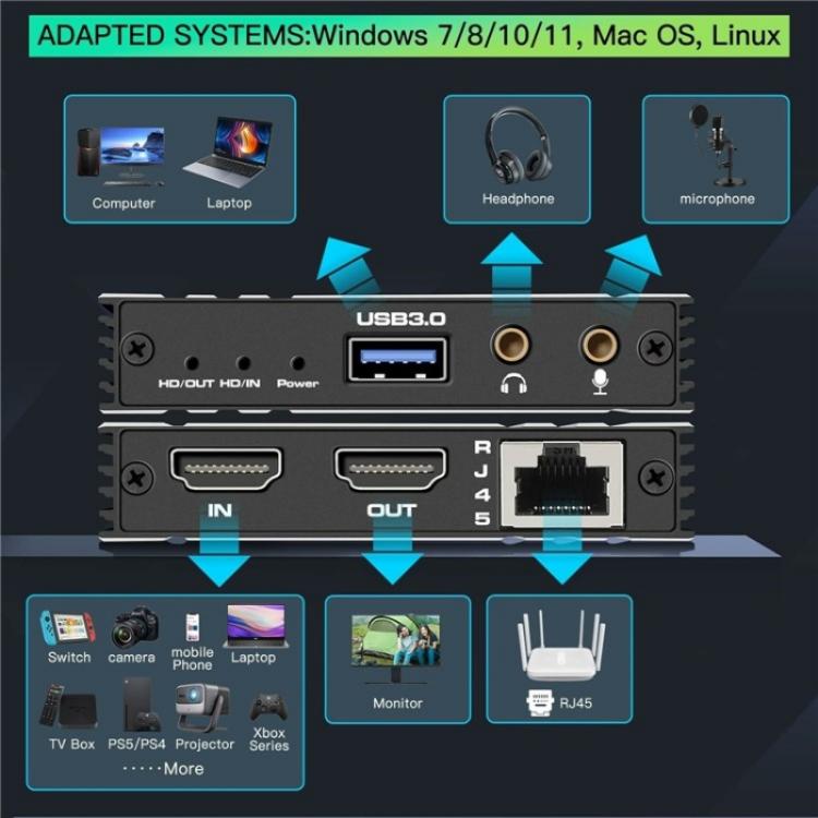 C9 USB 3.0 Gigabit Ethernet Loop Out Adapter 4K 60Hz HDMI Video Capture Card - Adapter by buy2fix | Online Shopping UK | buy2fix