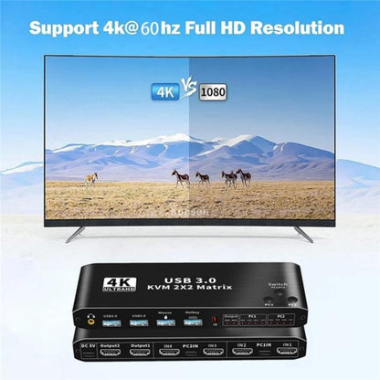 K3-1 4K 60Hz USB 3.0 Dual Screen Display Extender HDMI Matrix 2x2 KVM Switch - Adapter by buy2fix | Online Shopping UK | buy2fix