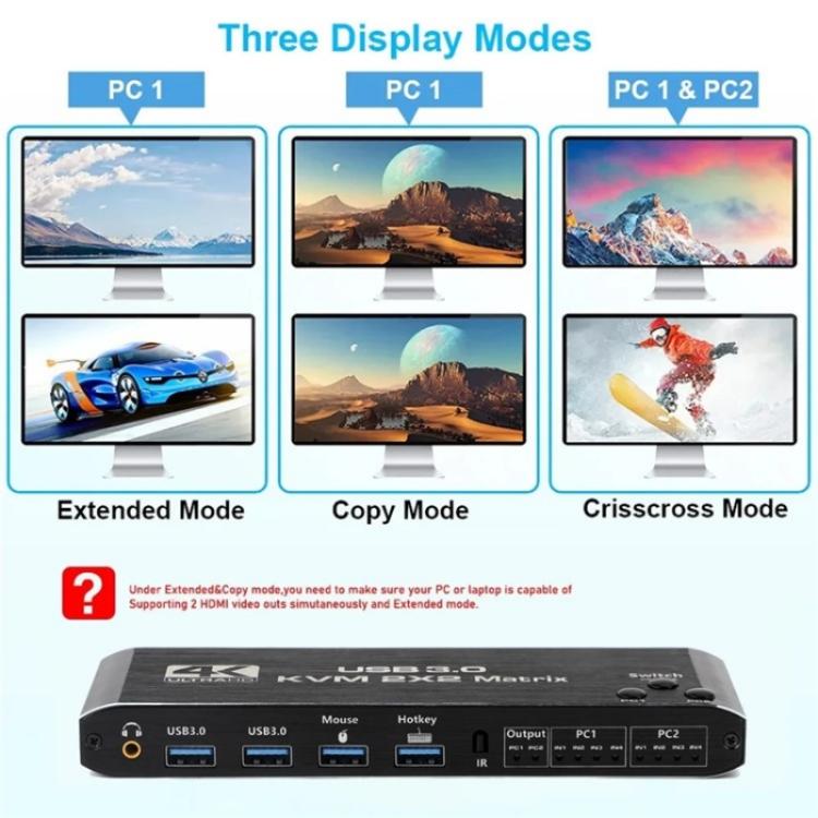 K3-1 4K 60Hz USB 3.0 Dual Screen Display Extender HDMI Matrix 2x2 KVM Switch - Adapter by buy2fix | Online Shopping UK | buy2fix