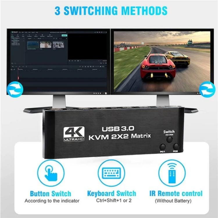 K3-1 4K 60Hz USB 3.0 Dual Screen Display Extender HDMI Matrix 2x2 KVM Switch - Adapter by buy2fix | Online Shopping UK | buy2fix