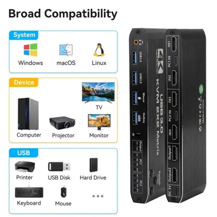K3-1 4K 60Hz USB 3.0 Dual Screen Display Extender HDMI Matrix 2x2 KVM Switch - Adapter by buy2fix | Online Shopping UK | buy2fix