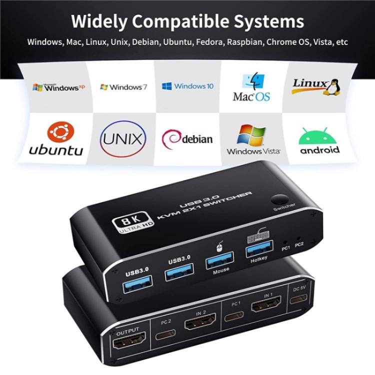 K4 Laptop Game Console 8K Ultra HD USB 3.0 KVM 2x1 Switcher 2 In 1 Out HDMI 2.1 Converter - Switch by buy2fix | Online Shopping UK | buy2fix