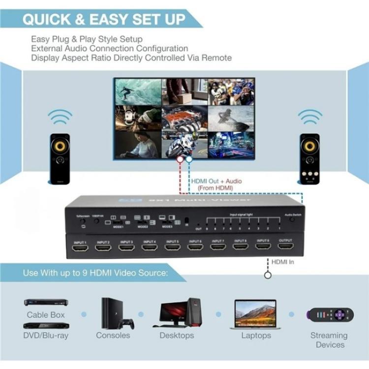 JQF1  9 in 1 Out Switch Adapter Screen Splitter 4K HDMI Multi Viewer Switcher, Plug:EU Plug - Splitter by buy2fix | Online Shopping UK | buy2fix