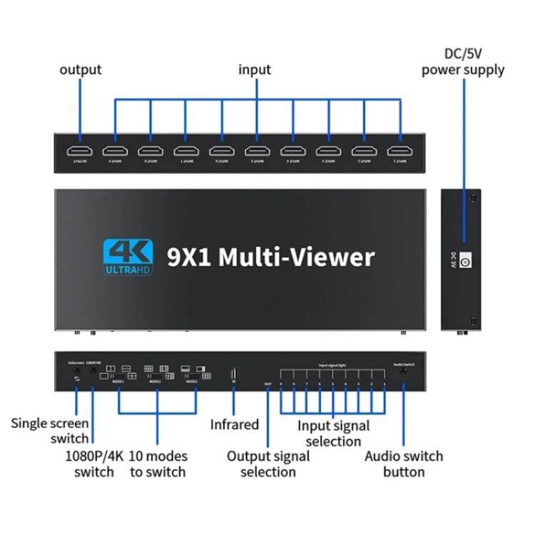 JQF1  9 in 1 Out Switch Adapter Screen Splitter 4K HDMI Multi Viewer Switcher, Plug:EU Plug - Splitter by buy2fix | Online Shopping UK | buy2fix