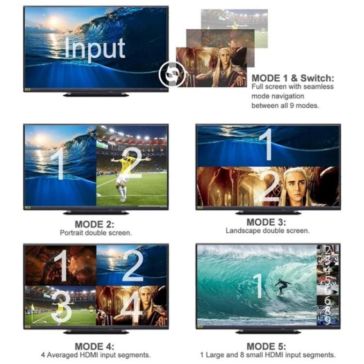 JQF1  9 in 1 Out Switch Adapter Screen Splitter 4K HDMI Multi Viewer Switcher, Plug:EU Plug - Splitter by buy2fix | Online Shopping UK | buy2fix