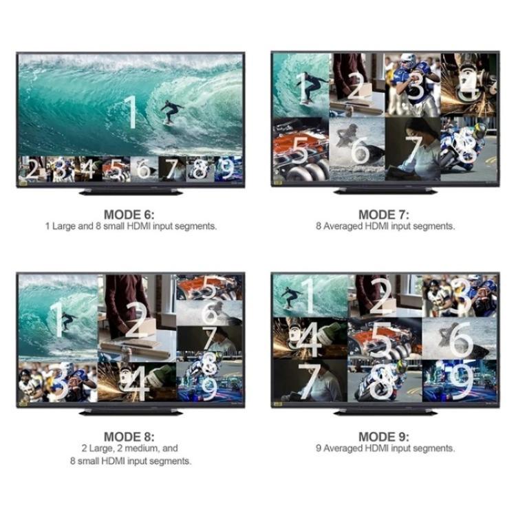 JQF1  9 in 1 Out Switch Adapter Screen Splitter 4K HDMI Multi Viewer Switcher, Plug:US Plug - Splitter by buy2fix | Online Shopping UK | buy2fix