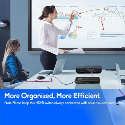 JQF2 4K Seamless Switcher Screen Splitter Multiple Display Modes 6 in 1 Out HDMI Multiviewer, Plug:US Plug - Splitter by buy2fix | Online Shopping UK | buy2fix