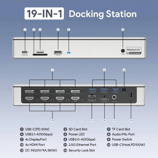 WAVLINK UG69PD12 DisplayLink Docking Station Quad  Monitors For Laptops M1 / M2 / Mac & Windows, Plug:US Plug -  by WAVLINK | Online Shopping UK | buy2fix