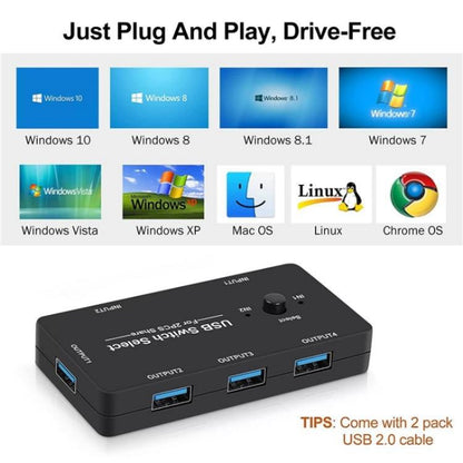 U7 PC Game Console 4 In 1 USB Switch HUB 2 Input 4 Output KVM Splitter USB Shared Switcher - Switch by buy2fix | Online Shopping UK | buy2fix