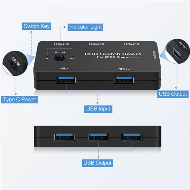 U7 PC Game Console 4 In 1 USB Switch HUB 2 Input 4 Output KVM Splitter USB Shared Switcher - Switch by buy2fix | Online Shopping UK | buy2fix