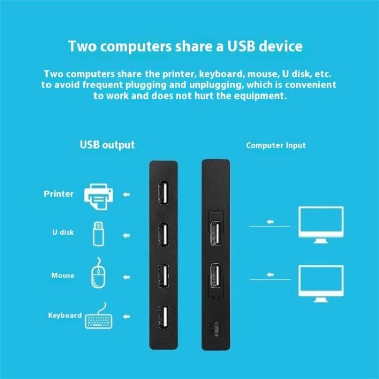 U7 PC Game Console 4 In 1 USB Switch HUB 2 Input 4 Output KVM Splitter USB Shared Switcher - Switch by buy2fix | Online Shopping UK | buy2fix