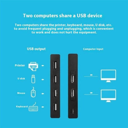 U7 PC Game Console 4 In 1 USB Switch HUB 2 Input 4 Output KVM Splitter USB Shared Switcher - Switch by buy2fix | Online Shopping UK | buy2fix