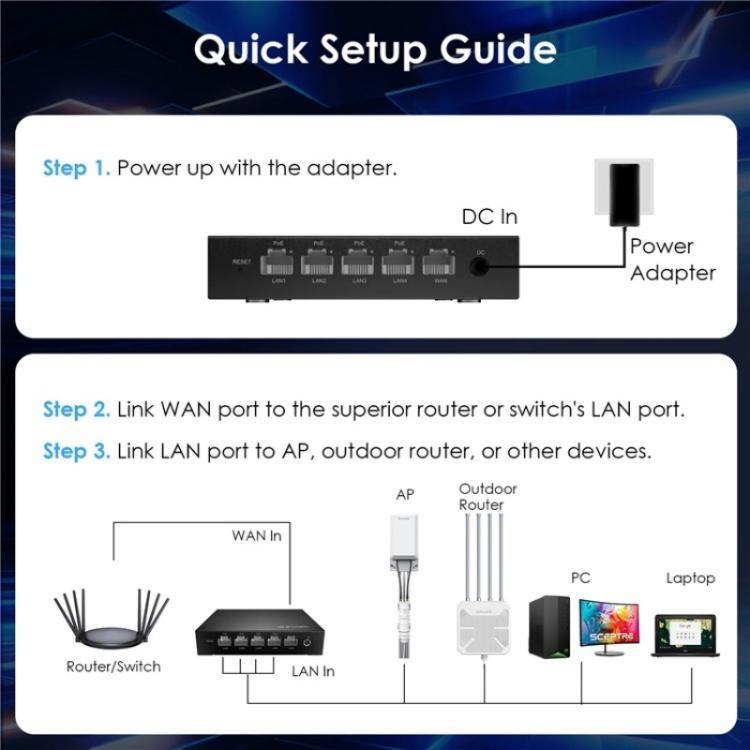 WAVLINK WN701AE IEEE 802.3AF / AT Auto-Discovery Centralized AP Management Poe Switch, Plug:EU Plug - Switch by WAVLINK | Online Shopping UK | buy2fix