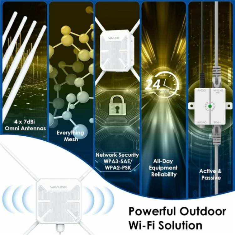 WAVLINK WN588HA2 AP Repeater WiFi Signal Booster AC1200 Dual Band WiFi Extender, Plug:UK Plug - Wireless Routers by WAVLINK | Online Shopping UK | buy2fix