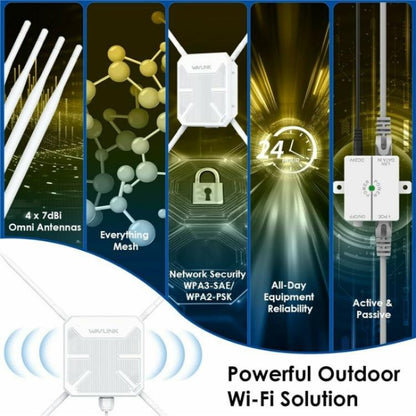WAVLINK WN588HA2 AP Repeater WiFi Signal Booster AC1200 Dual Band WiFi Extender, Plug:UK Plug - Wireless Routers by WAVLINK | Online Shopping UK | buy2fix