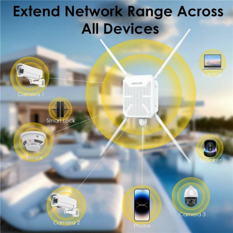 WAVLINK WN588HA2 AP Repeater WiFi Signal Booster AC1200 Dual Band WiFi Extender, Plug:AU Plug - Wireless Routers by WAVLINK | Online Shopping UK | buy2fix