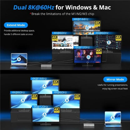 WAVLINK WL-UG75PD1-DH2 USB-C / Type-C Displaylink DL7400 Docking Station Support Quad Display(EU Plug) -  by WAVLINK | Online Shopping UK | buy2fix