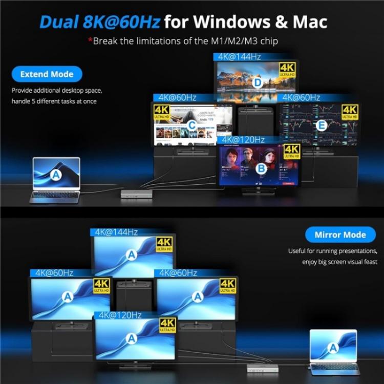 WAVLINK WL-UG75PD1-DH2 USB-C / Type-C Displaylink DL7400 Docking Station Support Quad Display(UK Plug) -  by WAVLINK | Online Shopping UK | buy2fix