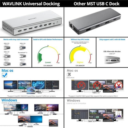 WAVLINK WL-UG75PD1-DH2 USB-C / Type-C Displaylink DL7400 Docking Station Support Quad Display(UK Plug) -  by WAVLINK | Online Shopping UK | buy2fix