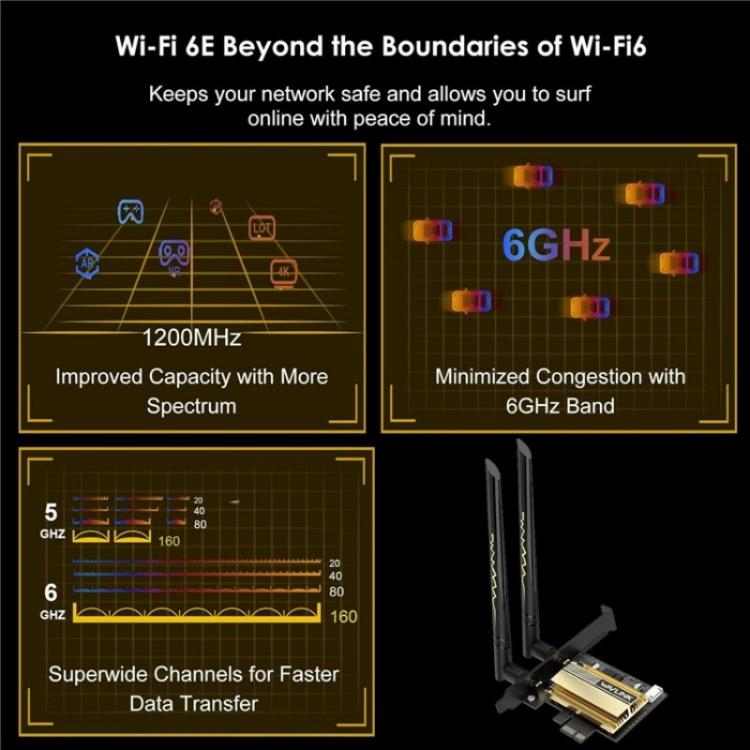 WAVLINK WN675X3-C WiFi 6E Pcie WiFi Network Card Adapter Triple Band AX210 AX5400 - USB Network Adapter by WAVLINK | Online Shopping UK | buy2fix
