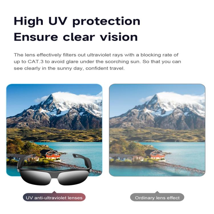 L01 Smart Glasses, Support AI Intelligent Translation / Bluetooth Call / Intelligent Noise Reduction(Black) - Smart Glasses by buy2fix | Online Shopping UK | buy2fix