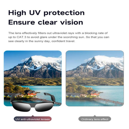 L01 Smart Glasses, Support AI Intelligent Translation / Bluetooth Call / Intelligent Noise Reduction(Black) - Smart Glasses by buy2fix | Online Shopping UK | buy2fix