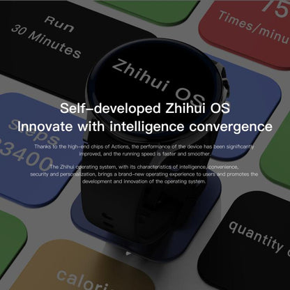 Sense 6 1.43 AMOLED Screen IP68 Waterproof Bluetooth Call Smartwatch Supports Health Monitoring(Purple) - Smart Watches by buy2fix | Online Shopping UK | buy2fix