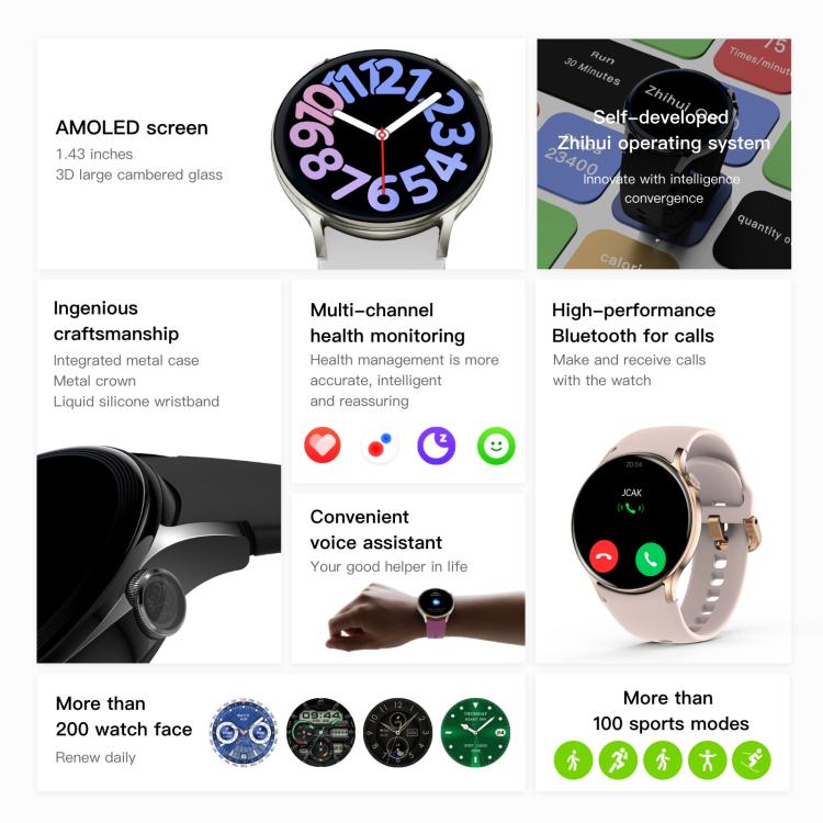 Sense 6 1.43 AMOLED Screen IP68 Waterproof Bluetooth Call Smartwatch Supports Health Monitoring(Wine Red) - Smart Watches by buy2fix | Online Shopping UK | buy2fix