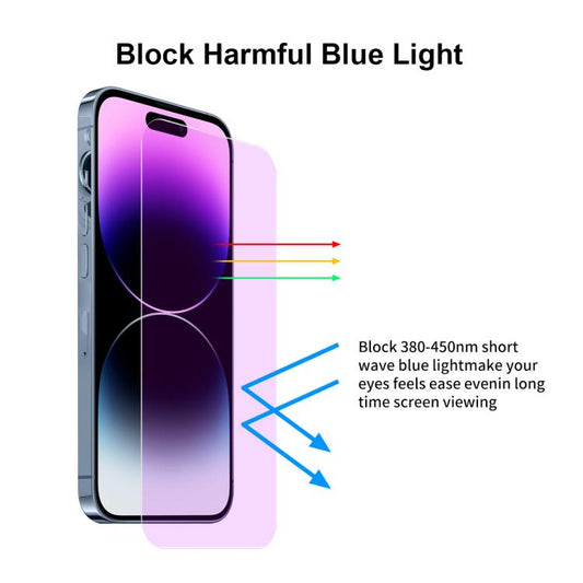 For iPhone 16 Plus JUNSUNMAY 25pcs Anti-Blue Light Clear Tempered Glass Film - iPhone 16 Plus Tempered Glass by JUNSUNMAY | Online Shopping UK | buy2fix