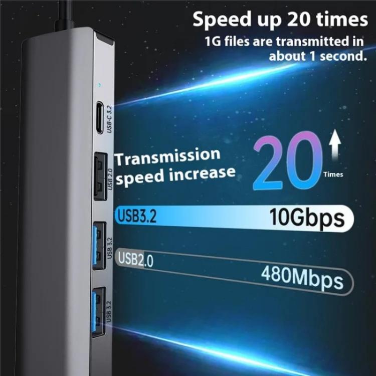 2501 RJ45 Gigabit Network Card Converter USB-C / USB to Ethernet Adapter - HUB with Lan adapter by buy2fix | Online Shopping UK | buy2fix