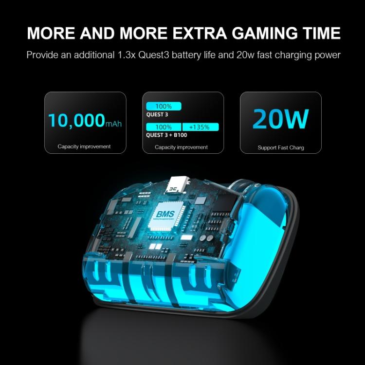 BOBOVR B100 For BOBOVR S3 Pro 10000mAh Replacement Battery VR Head Strap Accessory - VR Accessories by buy2fix | Online Shopping UK | buy2fix